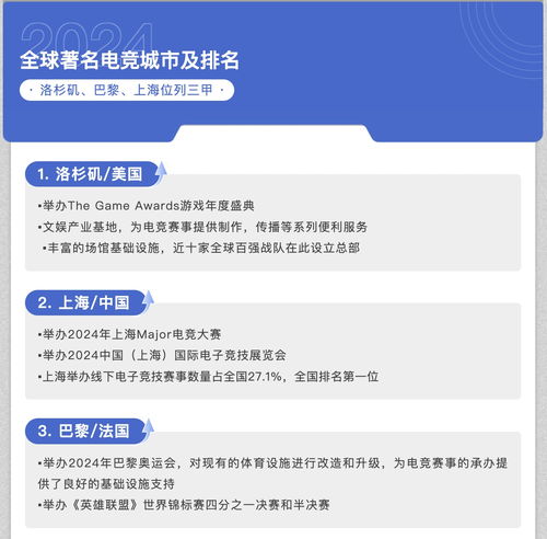 不止舊夢優雅 上海，從軟件開發到全球文化創意定義者的華麗轉身